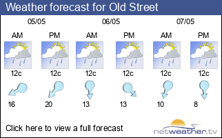 Weather forecast for Old Street